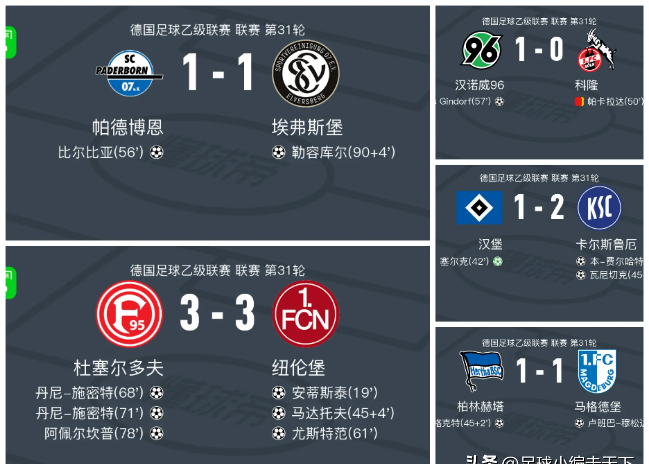 赛地聚焦：德甲赛后热度飙升，葡萄牙体育主帅复盘，球迷炸锅，球探报告显示潜力的简单介绍-英雄联盟