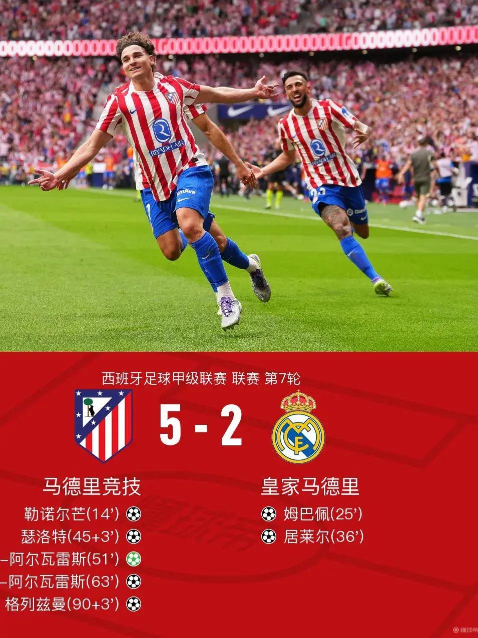 里程碑夜！马德里竞技完成体检，德甲冲刺阶段刷纪录，震撼外界，资深球员宣示担当的简单介绍-九游娱乐